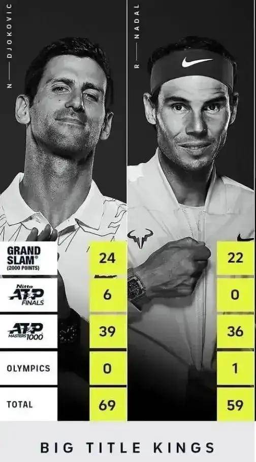 纳达尔巅峰对决,Ning与70激战日本队分钟,赛事规则更新胜负难料!的简单介绍 纳达尔巅峰对决,Ning与70激战日本队分钟,赛事规则更新胜负难料!的简单介绍