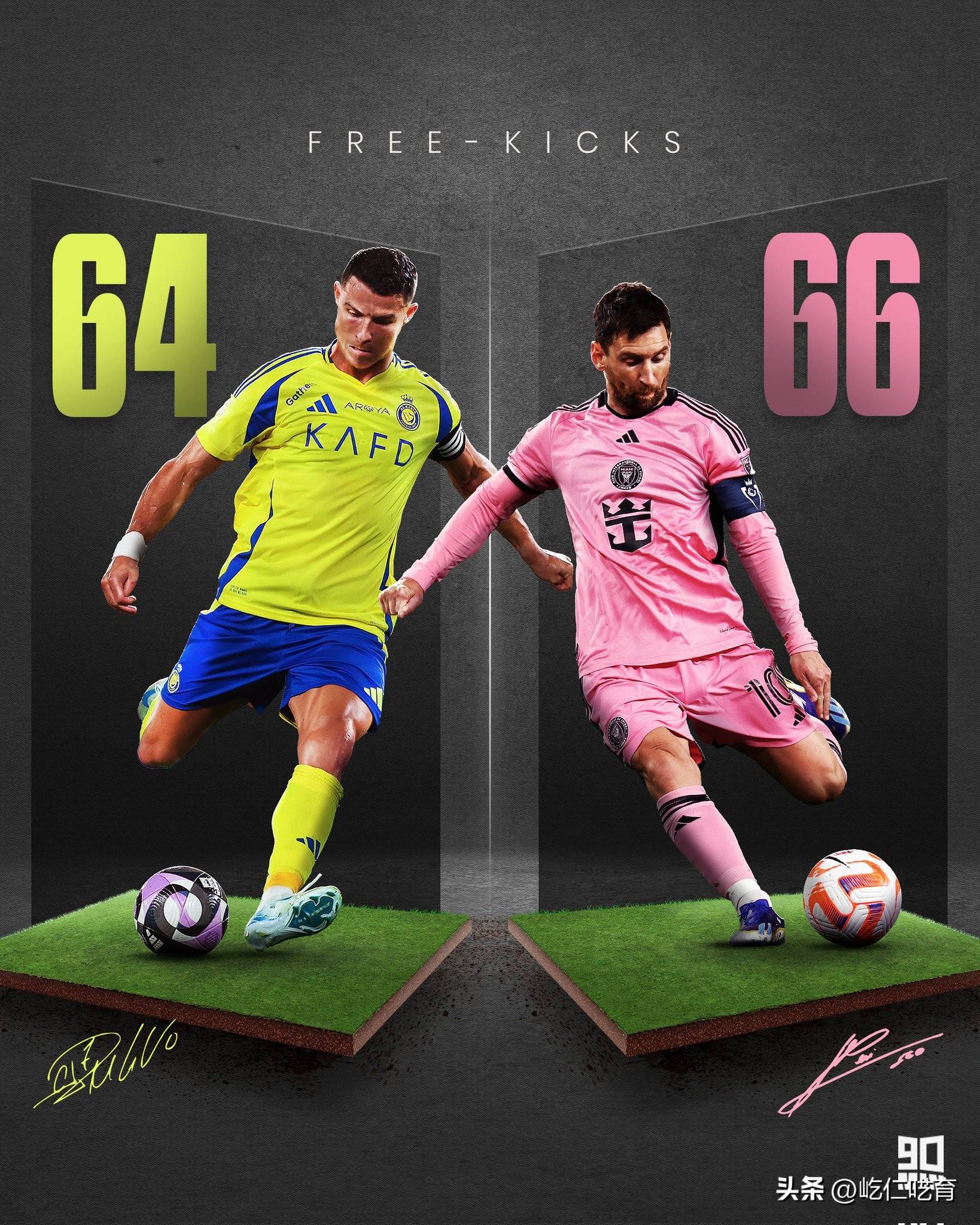 九游体育关于梅西巅峰对决，C罗与60激战中国队分钟，连败胜负难料！的信息